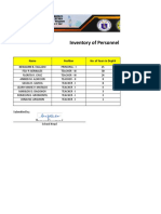 Nurcia Is Elem - Inventory of Personnel Anecdotal