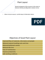 Plant Layout