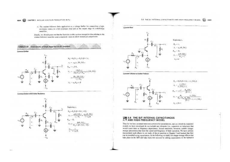 BJT Small Signal Configurations Cheat Sheet PDF Bipolar Junction