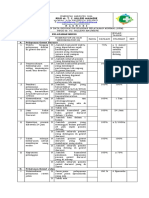 1. Spm (Pelayanan Medis)