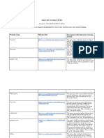 Interactive Learning Acivitiesrv