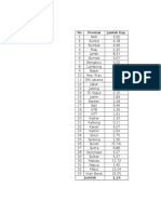data perkembangan koperasi tabel 2.4.xlsx
