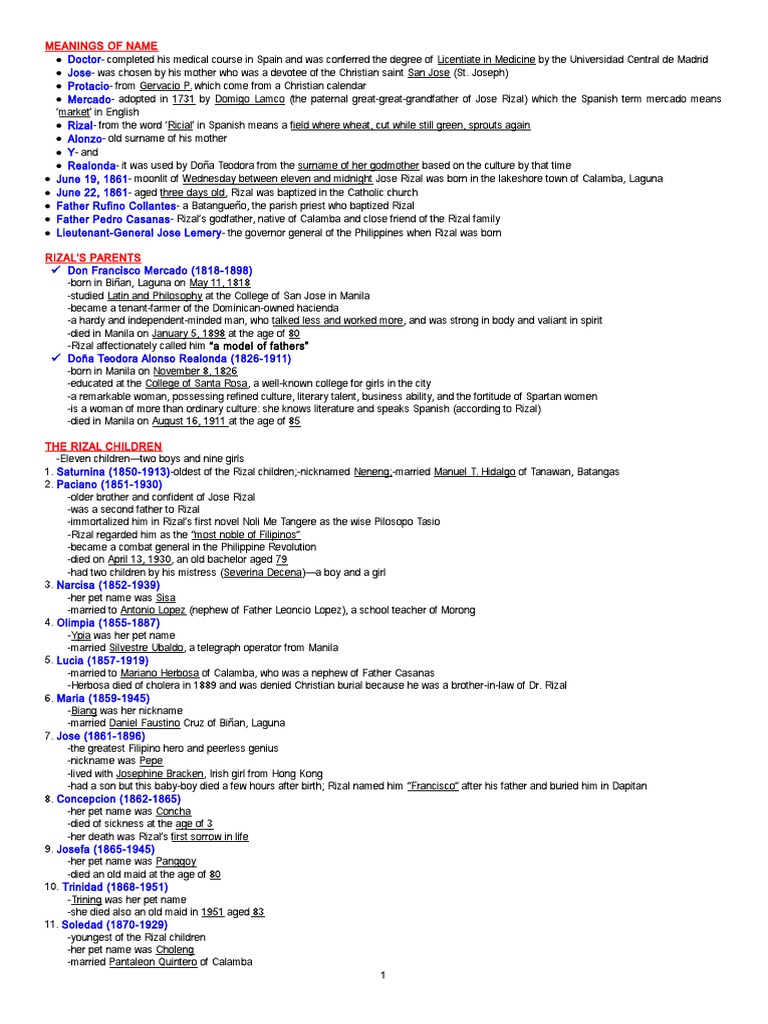 Comprehensive Rizal Notes | PDF