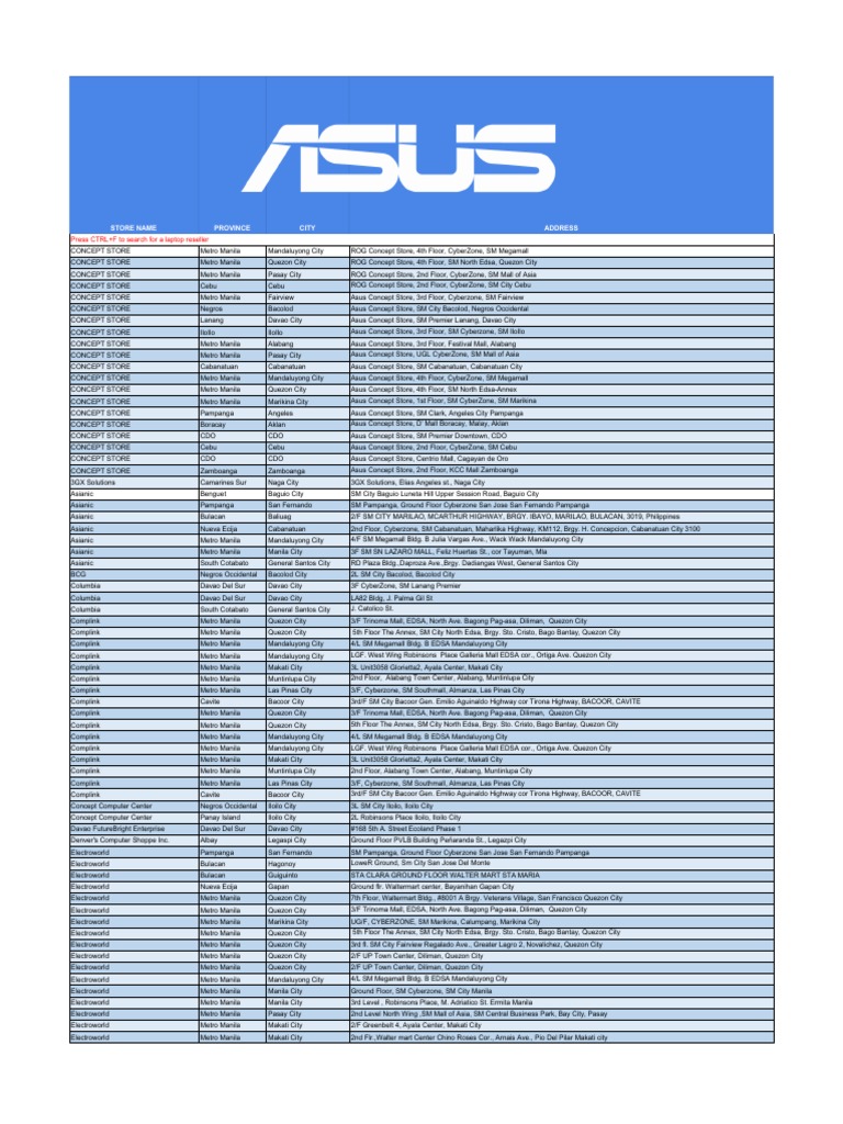 List of Laptop and Computer Stores in the Philippines with Locations and Addresses PDF Metro