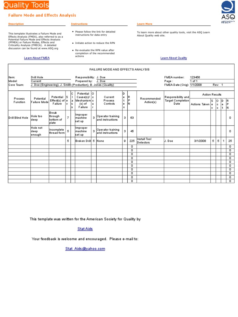 FMEA Template for Quality Analysis | PDF | Engineering | Systems Theory