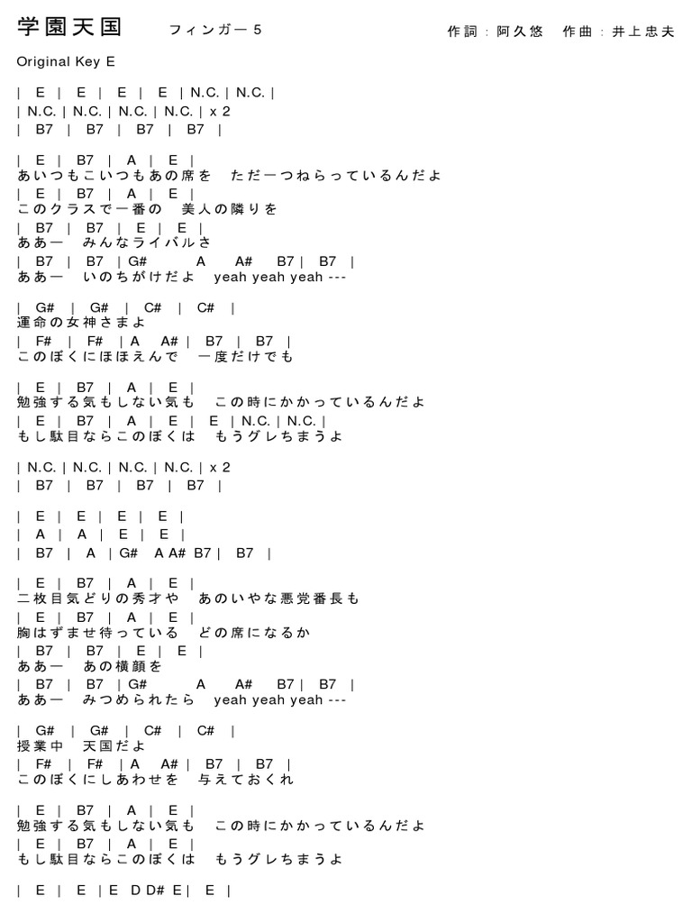 活動歴および当時の関連ビジュアル記録