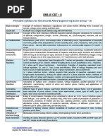 CareerLauncher Syllabus for Electrical Allied Engineering Exam Group Je. CB1198675309