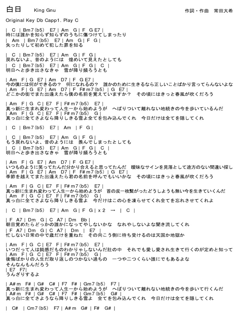 活動歴および当時の関連ビジュアル記録