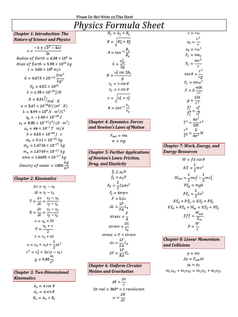 physics-formula-sheet-pdf-natural-philosophy-theoretical-physics