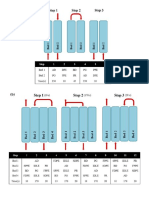 PSA 4 Beds 12 Steps