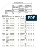 Asclepius Wellness PVT - Ltd. Plot No 18 Block - C, Pocket 8: Bonus Team Directseller 'S List