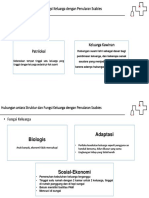 Modul 1