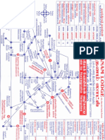 16-Navagraha-Temple-Map0001.pdf