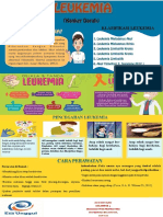 Poster Leukemia Wulan Anugerah Sari (Universitas Esa Unggul)