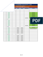 SP Singla Constructions Pvt. LTD.: Sl. No. Activity Duration Start Finish Hindrance Status 1 R04 Drain