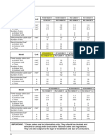 Pages From FDM (Ducted Split R22) - 6 PDF