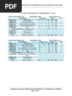 MRSPTU M.tech. Mechanical Engg. (Sem 1-4) Syllabus Updated On 19.3.2017