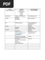 Completed Revalidation Forms and Templates | PDF | Nursing | Midwife