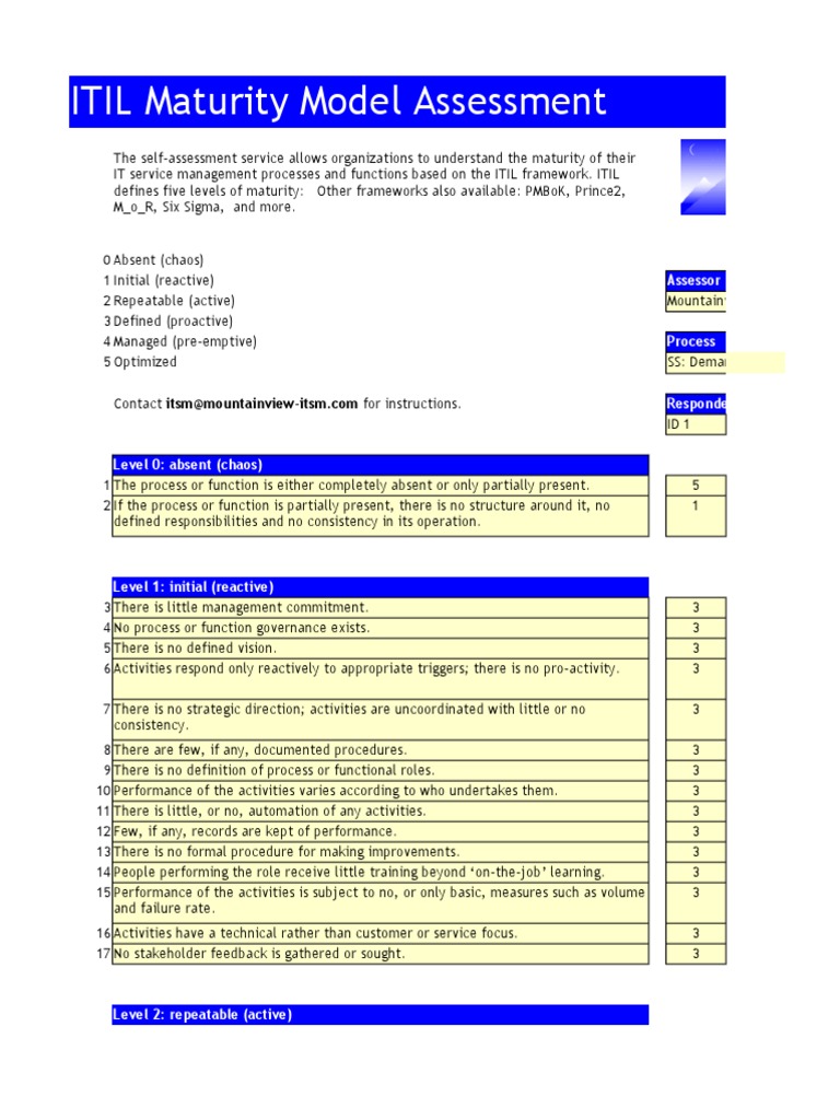 Mountainview ITIL Maturity Model Assessment | Itil | It Service Management