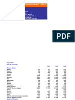 Estadisticas históricas de la Economia Mundial 1-2009.xls