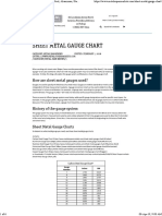 Sheet Metal Gauge Chart PDF