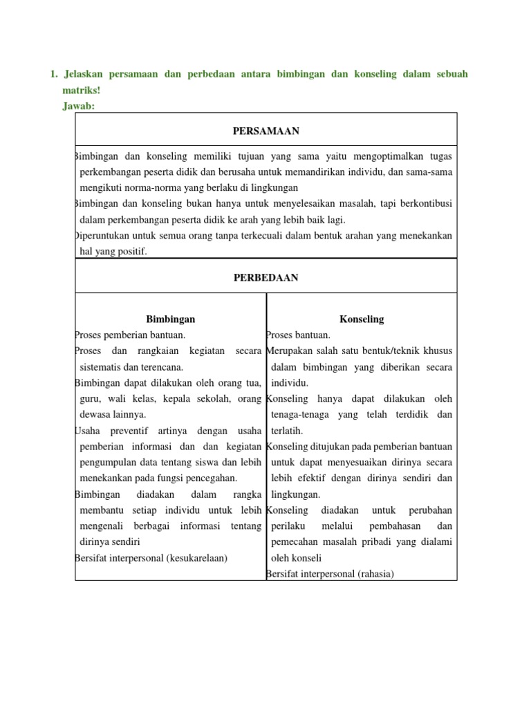 Soal Uts Pengantar Bimbingan Konseling Butuh Ilmu
