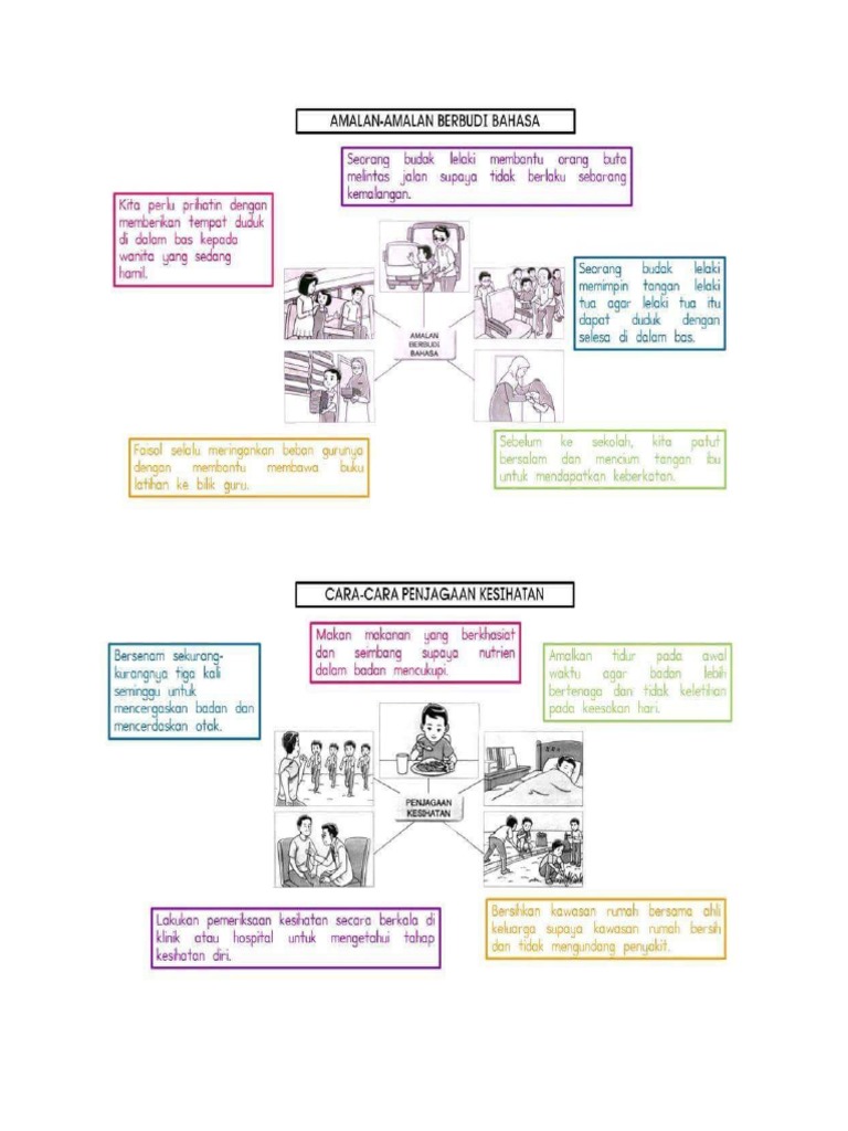 Bina Ayat Tahap 2  PDF