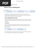 Vicinity Map vs Location Plan Explained | PDF | Topography