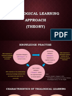 Trialogical Learning Approach (Theory)
