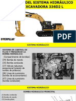 20180820_ operacion sistema hidraulico 336d2l cat.pdf