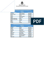 Fisc. Fed #2 de Salta