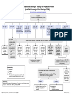 Toxoplasmosis Serologic Testing Algorithm.pdf