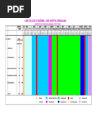 M.SC Nursing Master Plan