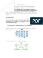 Tipos de Organigramas