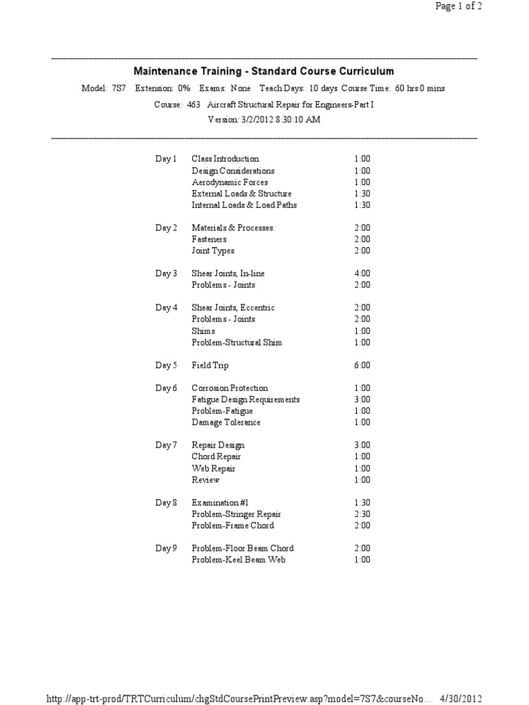 Aircraft visual data 2