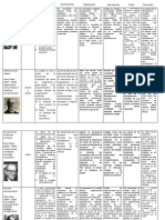 249722209-Cuadro-Comparativo.pdf