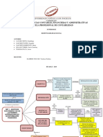 Niff1 Mapa Conceptual Grupo6