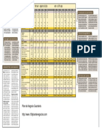Planguarderia PDF