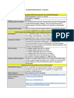 Teaching Portfolio Rationale - Standard 4 - Sub 4