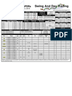 Trading Sheets for Wednesday, November 3, 2010