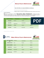 Factores Clave de Exito en Emprendedores Exitosos