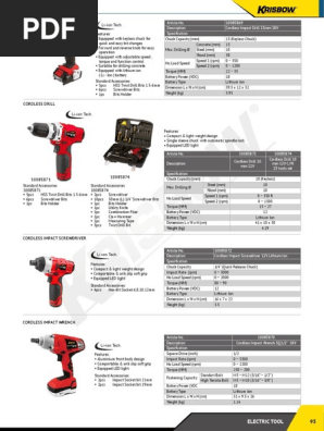 Power Tool Abb Knx