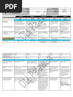 DLL MAPEH Grade4 Quarter2 Weeks1 To 10 (Palawan Division)