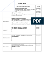 Matriz Septe Porter y Funcional