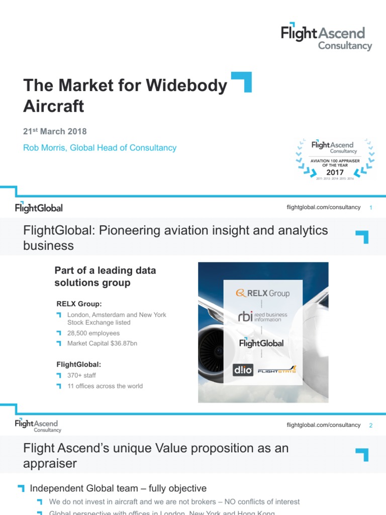 1 Market For Widebody Aircraft PDF Low Cost Carrier Airlines