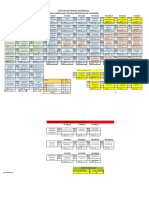 Malla Curricular - Escuela Profesional de Economía