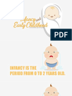 CAD PPT3.2 Infancy and Early Childhood