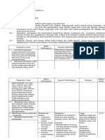 13 Silabus Agribisnis Agroteknologi PDF