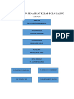 Bola Baling 2017