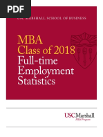 USC MBA Employment Report 2018